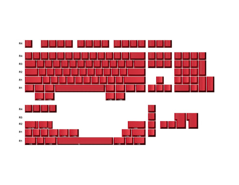 Premium Blanks PBT Keycaps - Ranked